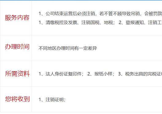 小美熊代辦鄭州二七區工商注銷(xiāo)服務(wù)
