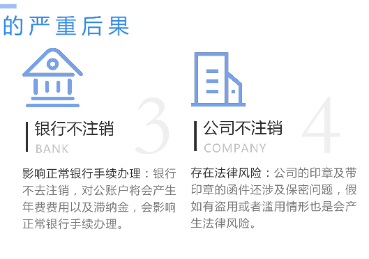 鄭州市二七區工商營(yíng)業(yè)執照不注銷(xiāo)嚴重后果