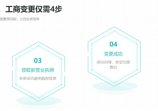 鄭州二七區公司變更地址流程