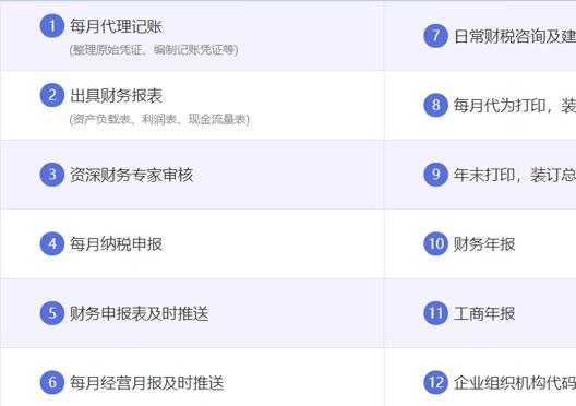 小美熊代辦鄭州管城區代理記賬服務(wù)內容