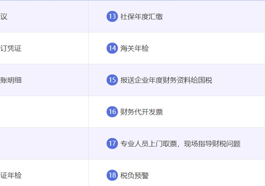 小美熊代辦鄭州管城區代理記賬服務(wù)內容
