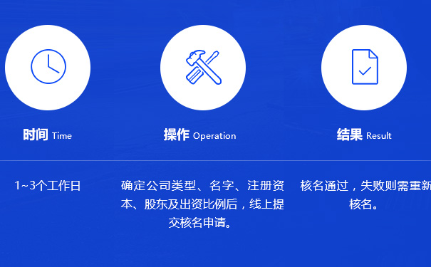 鄭州自貿區如何注冊工程造價(jià)咨詢(xún)公司流程