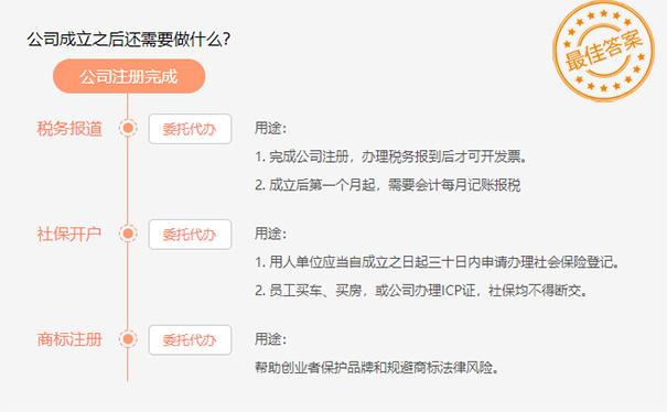 注冊公司開(kāi)戶(hù)