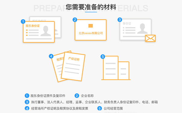 鄭州注冊一個(gè)物流物流快遞公司需要什么證明