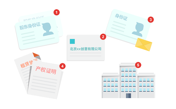 鄭州金水區建筑公司注冊資料有哪些