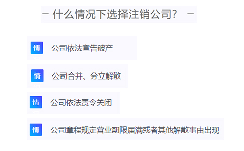 河南許昌合作社營(yíng)業(yè)執照注銷(xiāo)簡(jiǎn)易注銷(xiāo)條件