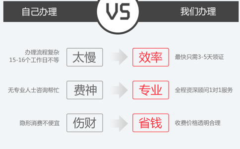 鄭州二類(lèi)醫療器械備案流程及費用代辦
