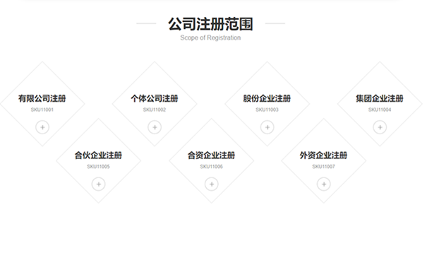 開(kāi)封網(wǎng)上辦理工商注冊流程