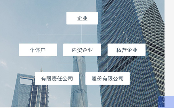河南省工商公司名稱(chēng)申請流程(河南省工商公司名稱(chēng)申請所需資料)