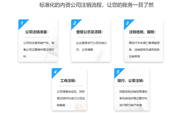 河南個(gè)體全程電子化注銷(xiāo)流程時(shí)間